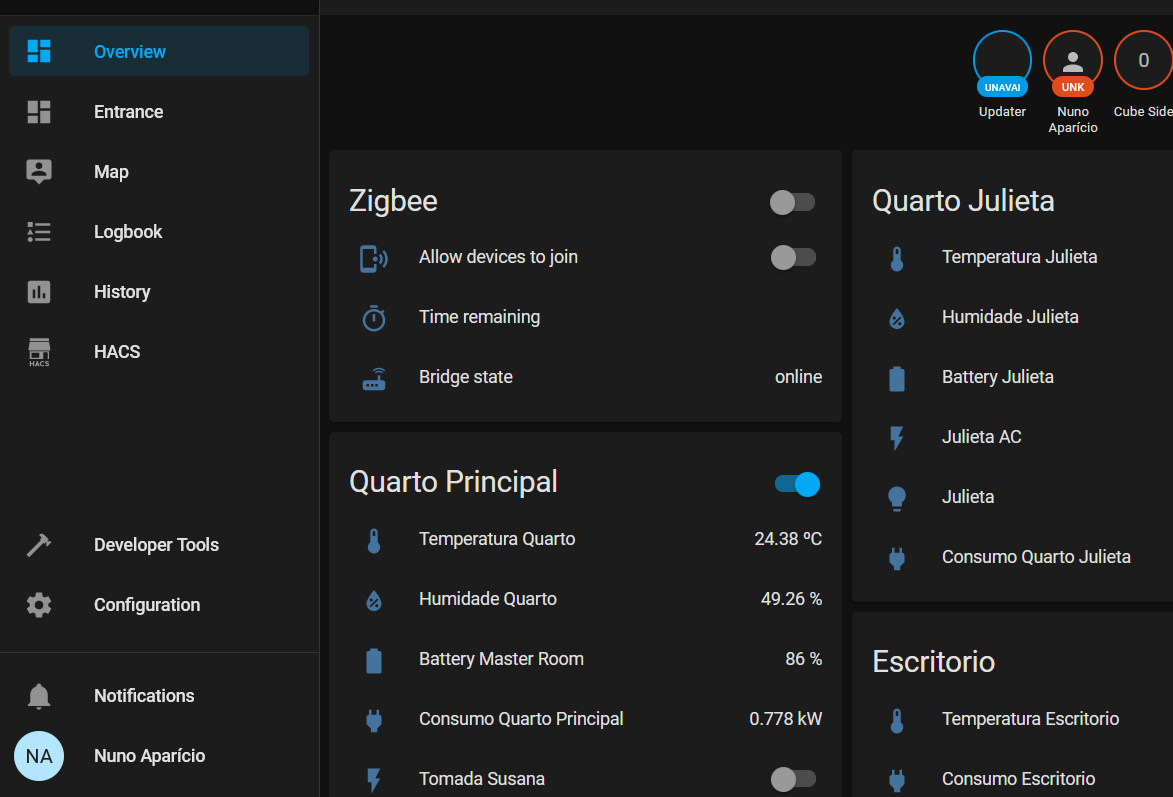 Grafana